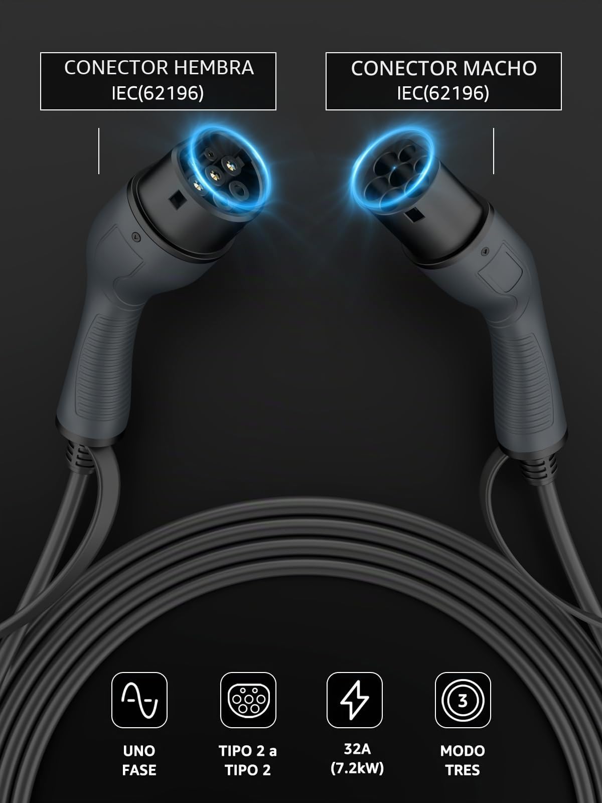 bokman EV Cable de Carga Tipo 2 7,2kW 5 Metros | Modo 3, 32A, Monofásico, Cable de Carga Rápida Híbrido Enchufable para Vehículo Eléctrico Tipo 2 a Tipo 2