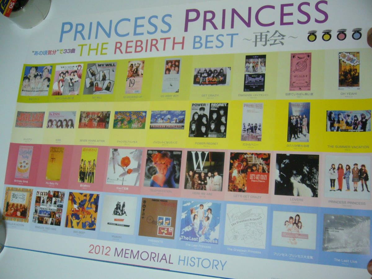 Amazon.co.jp: B2大 ポスター PRINCESS PRINCESS プリンセス