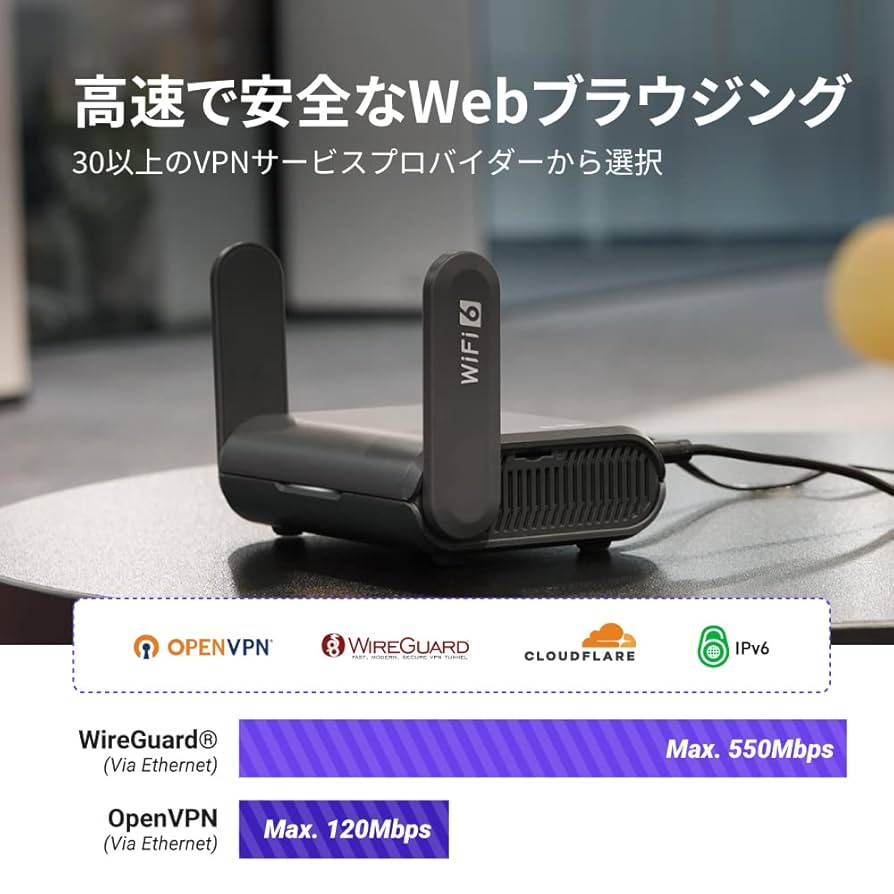 Amazon.co.jp: GL.iNet GL-AXT1800(Slate AX) WiFiルーターWiFi6