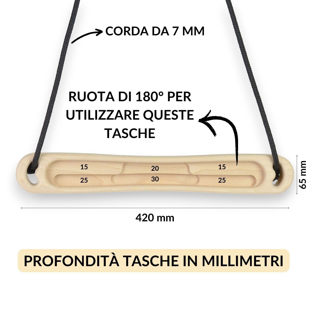 Hangboard Portatile – Tavola da Allenamento da Viaggio per Forza & Riscaldamento Compatta & Resistente | Ideale a Casa & in Movimento