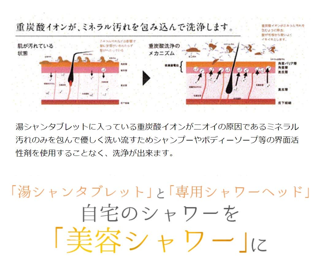 Amazon | 重炭酸倶楽部 Hot Tab 湯シャン ノープー タブレット 50錠