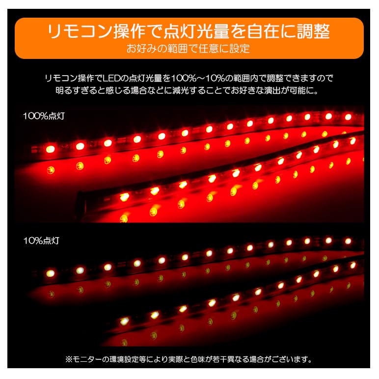 Amazon | ヴォクシー/VOXY ハイブリッド含む 80系/ZRR80W/ZRR85W