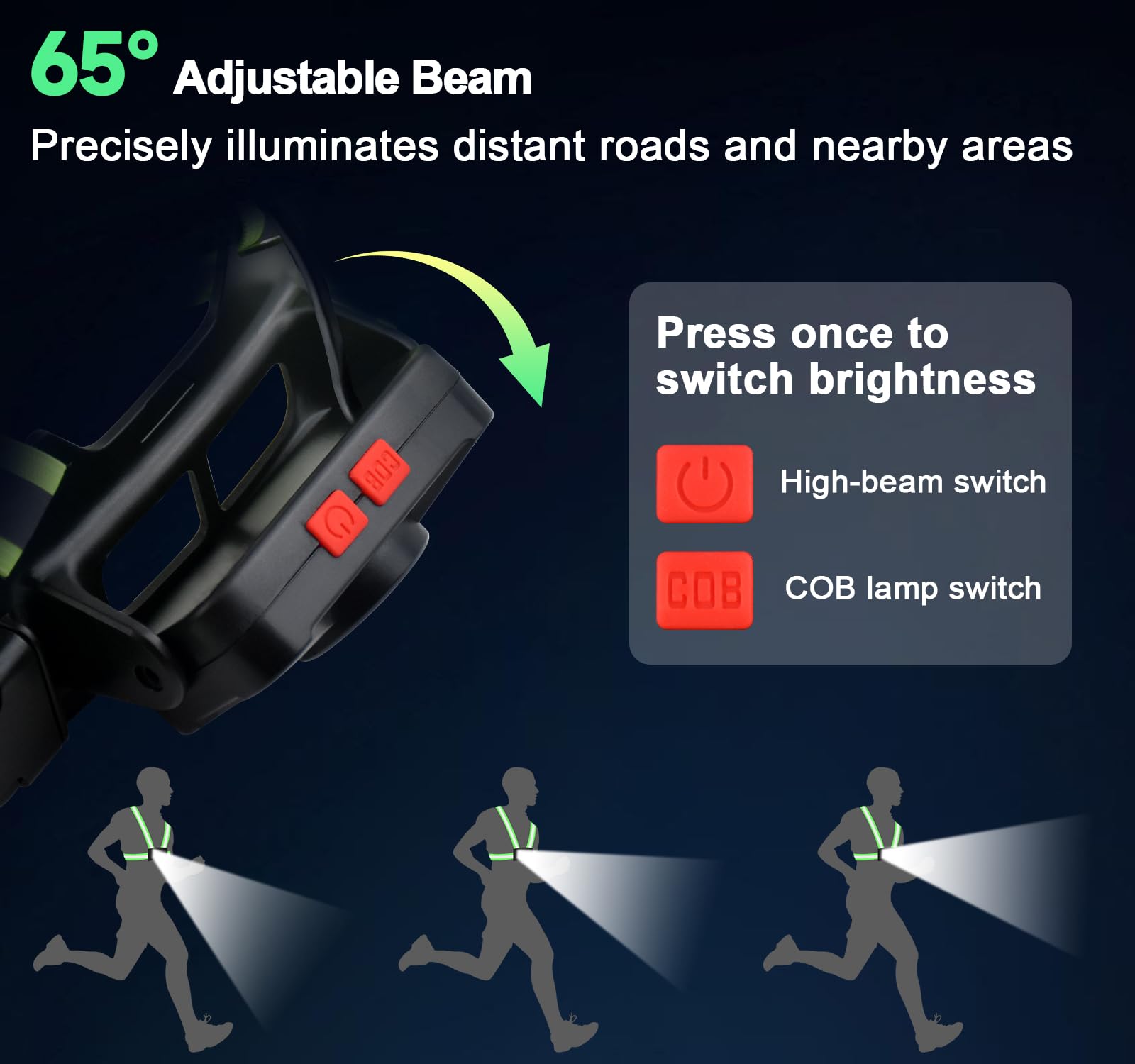 Lampe Running Pectorale Course a Pied Lumiere Poitrine USB Light Courir de Nuit Gilet Lumineux Ventrale Torse Dorsale Eclairage Harnais Trail Reflechissant Led 500LM 5 Modes 65° Réglable Étanche IP55 - 4