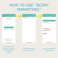 Vista 6 de Smart Scent Air Machine for Home, Hotel, Spa, and Office,850ML HVAC Scent Diffuser for Essential Oils,Waterless Aromatherapy Diffuser, Cover Up to