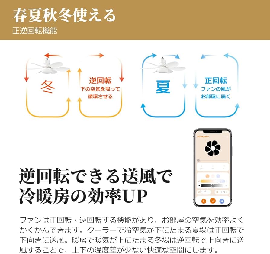 Amazon | シーリングファンライト 6畳 8畳 LED 調光調色 静音 リモコン Amazon | シーリングファンライト 6畳 8畳 LED 調光調色 静音 リモコン