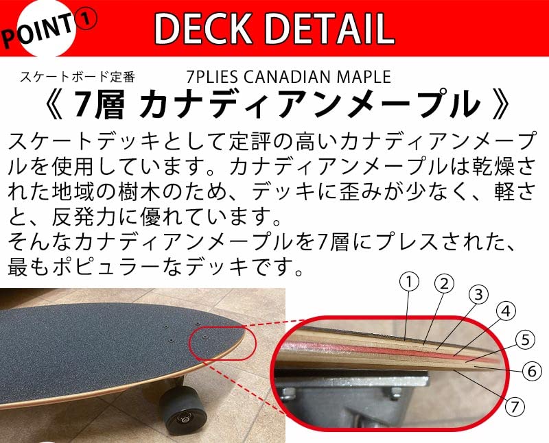 DIAMOND HEAD SKATEBOARDS 31インチ スケートボード