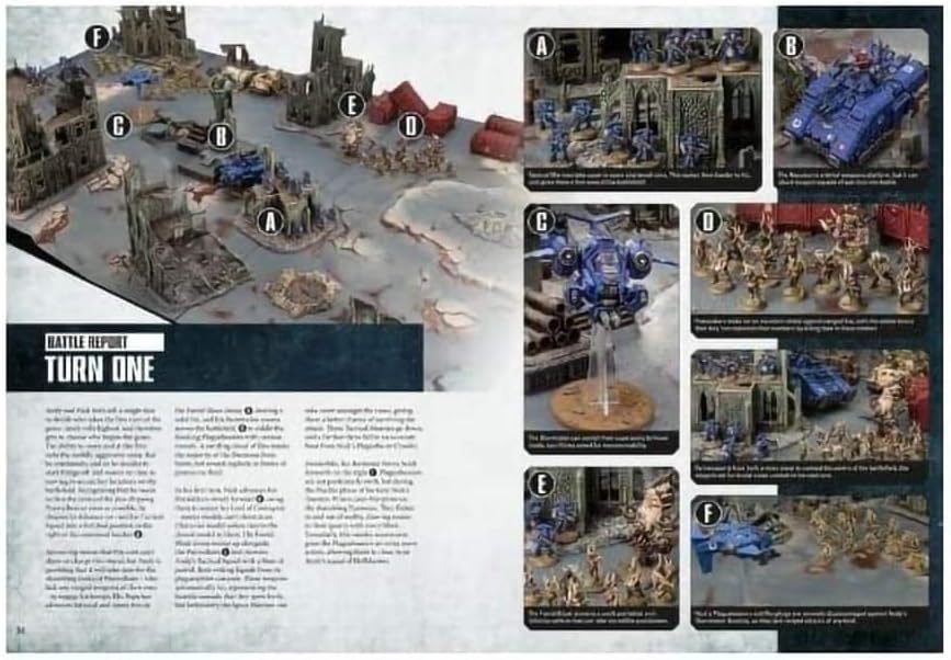 Games Workshop Getting Started with Warhammer 40K
