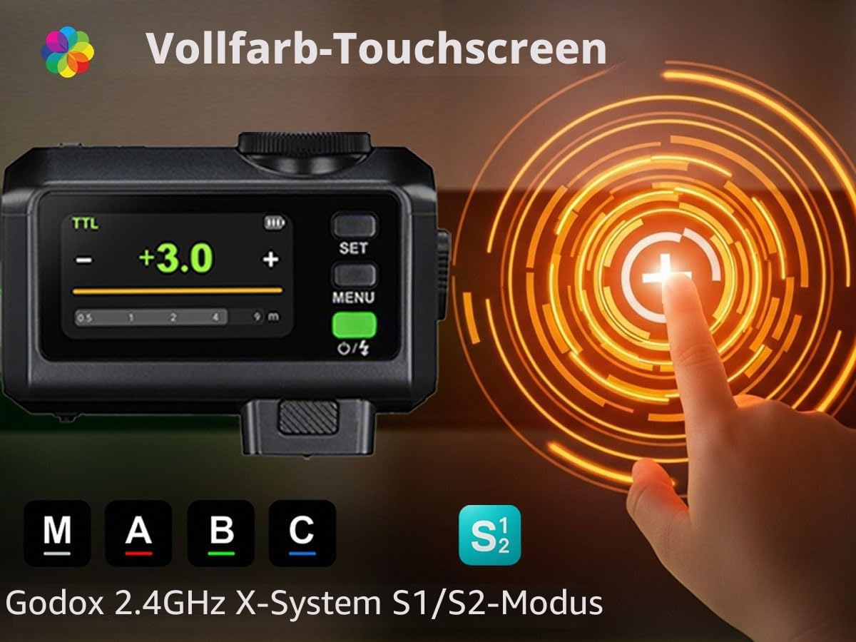 GODOX IT30PRO S Kamera Blitz, IT30 PRO S Mini Blitzgeräte, 2.4G TTL HSS 1/8000s Flash, Kompatibel mit Sony Alpha a7III a7CII a7IV a7C a7RV a7 a7SIII a6700 a6400 a6600 ZV-E10 II a6100