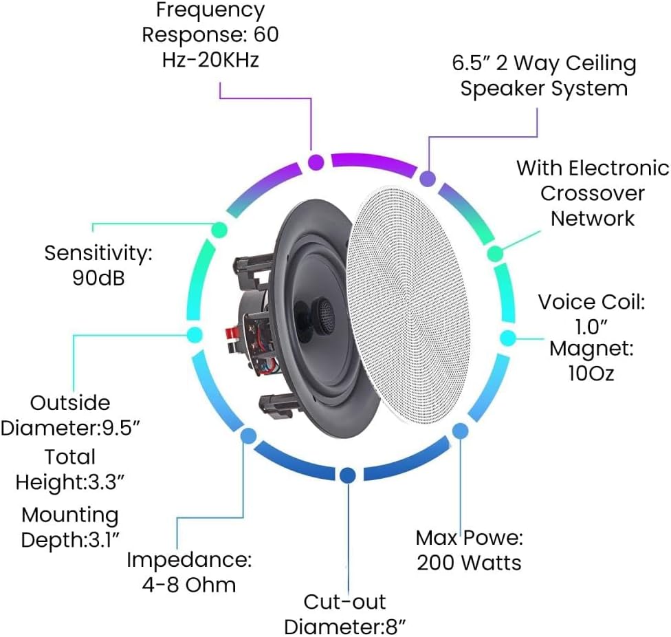 Technical Pro Home Theater System Kit – 2 Channel, 600 Watts Bluetooth Amplifier w/ 2 QTY of 6.5" Frameless Ceiling Speakers 200W Each, 50 ft Speaker Wire & Remote Perfect for Home, Office, Restaurant
