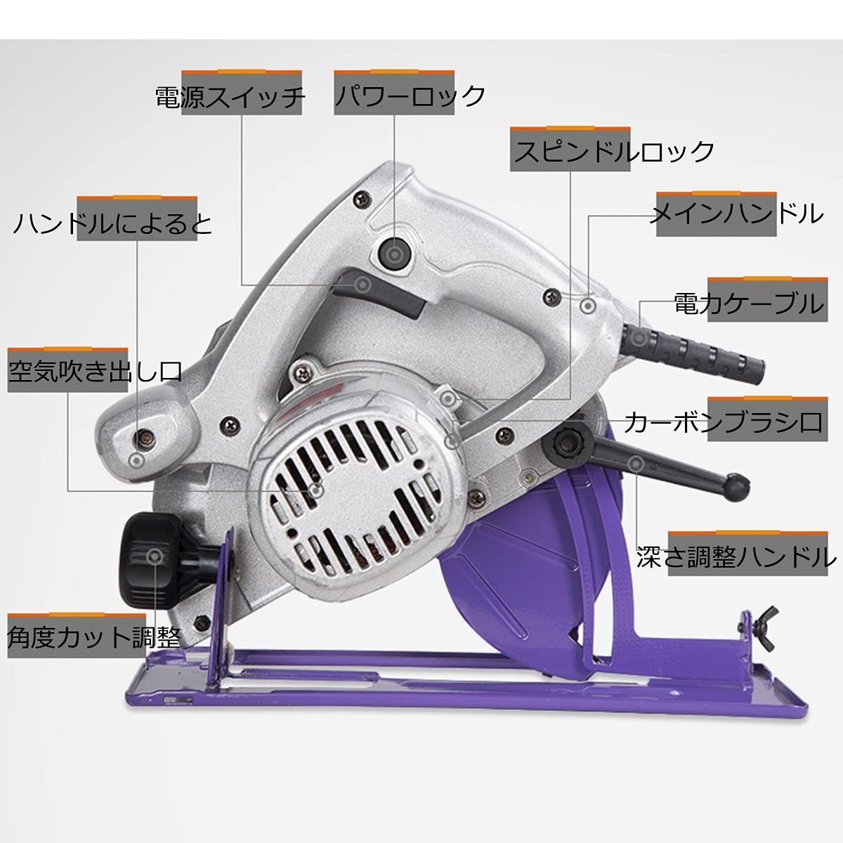Amazon | 電気丸ノコ 家庭用 充電式木材マルノコ切断 刃径180mm