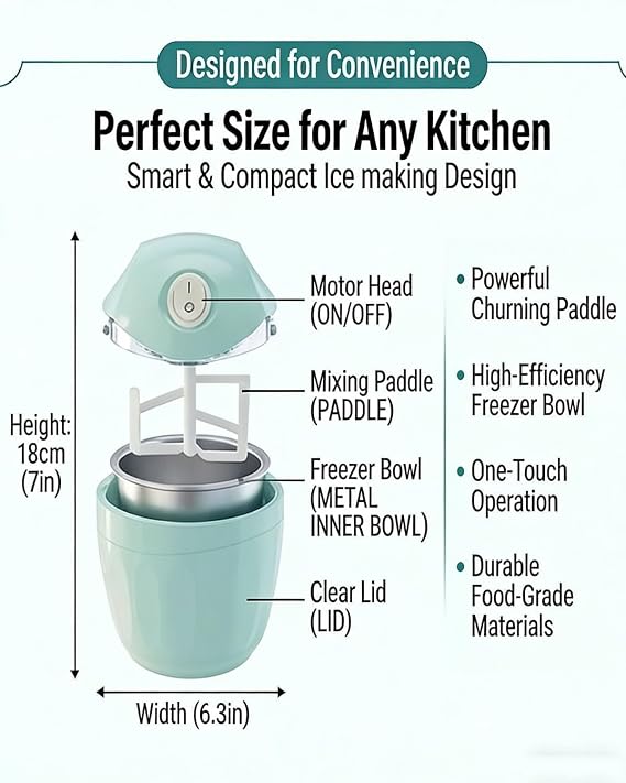 Mini Ice Cream Maker, 1QT Compact Frozen Yogurt, Sorbet & Gelato Machine, One-Touch Operation, 15-Min Fast Freeze, with Scoop, 2 Pack (Mixed)