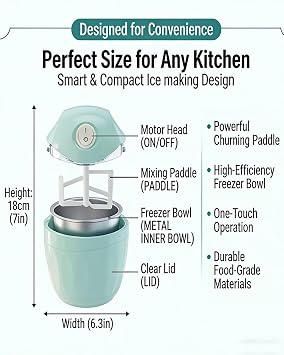 Mini Ice Cream Maker, 1QT Compact Frozen Yogurt, Sorbet & Gelato Machine, One-Touch Operation, 15-Min Fast Freeze, with Scoop, 2 Pack (Mixed)