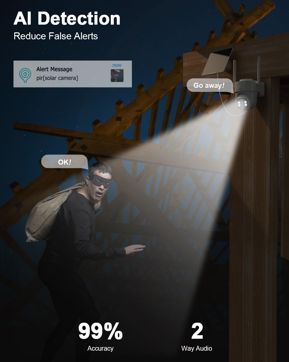 Amazon.co.jp: Rebluum 4G防犯カメラ : 家電＆カメラ