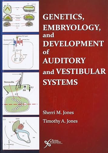Genetics, Embryology, and Development of Auditory and Vestibular Systems