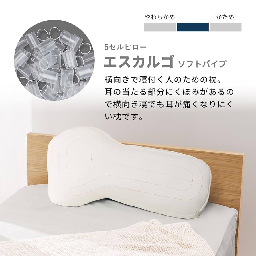 Amazon｜LOFTY 枕 まくら 横向き寝枕 横寝 耳が痛くならない