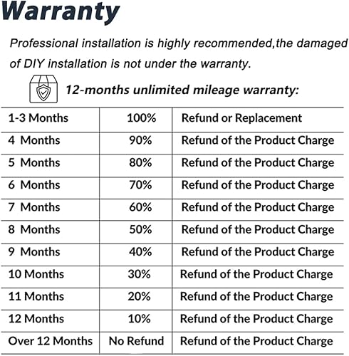 Miniatura 7 de Actuador de cerradura de puerta delantero izquierdo lado del conductor de repuesto para Nissan Altima Sedan 937-240 80501-JA000 2007-2012