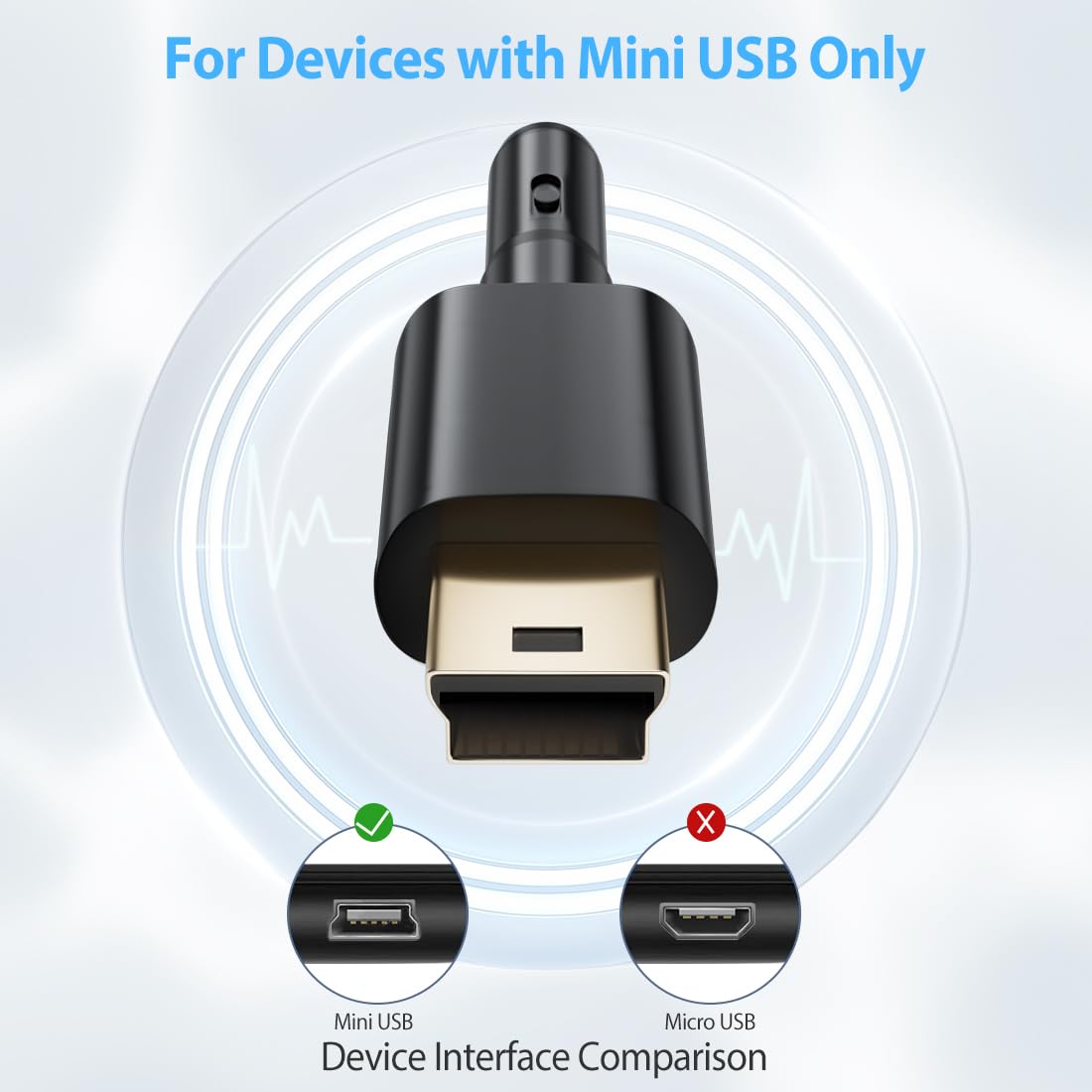 USB C To Mini USB Cable - Fast Charging & Data Sync Cord For GoPro, PS3, Cameras & More