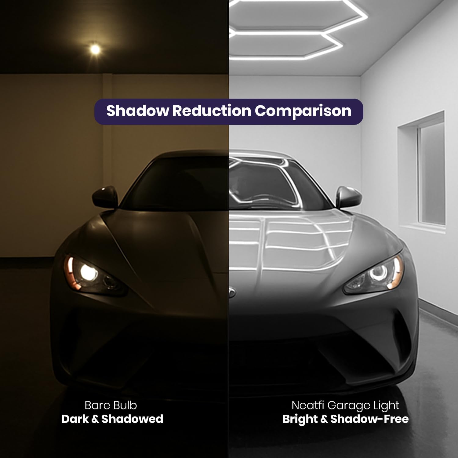 Neatfi LED Hexagon Garage Lights, 9,000 Lumens, 6500K, 90W, Hexagon Lights for Garage, Car Detailing, Auto Shops, Barber Shop, Basements, Warehouses, Beauty Salon, & Gyms (Cool White, 3 Hex)