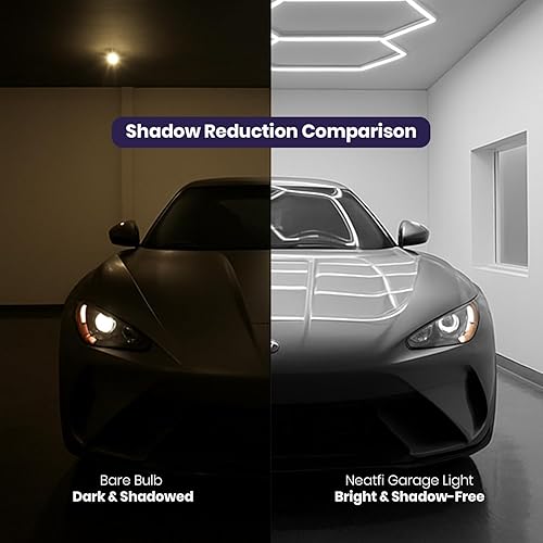 Miniatura 5 de Neatfi Luz LED de garaje para automóvil, lámpara de techo rectangular de 320 W, 35,200 lúmenes, 6500 K, IP54, luz de tienda para detalles de