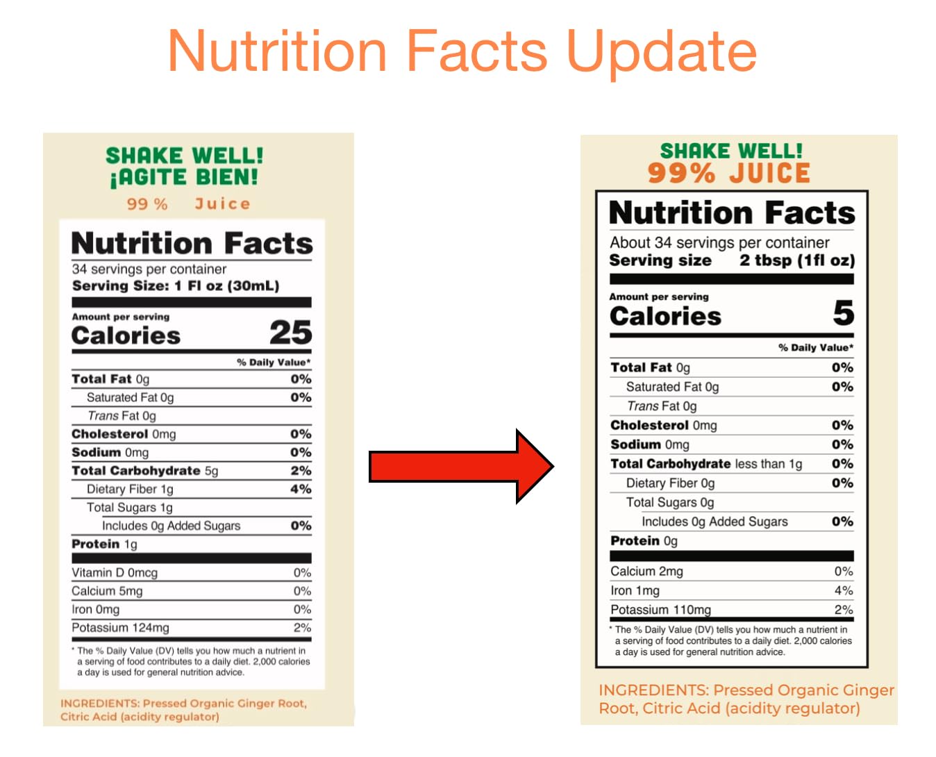 Lucy’s Family Owned - PERUVIAN Organic 99% Pure Ginger Juice, 34 oz. Glass Bottle (Fresh Pressed and Pasteurized)