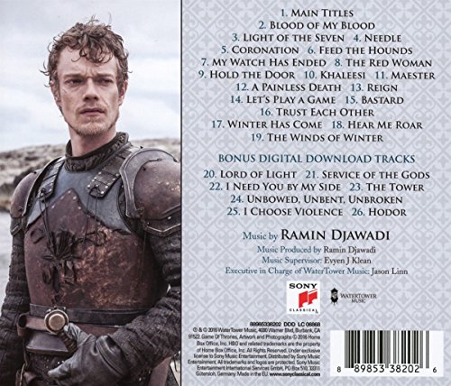 Reviews y listado de Cuenta hbo los más solicitados. 5 Imagen adicional