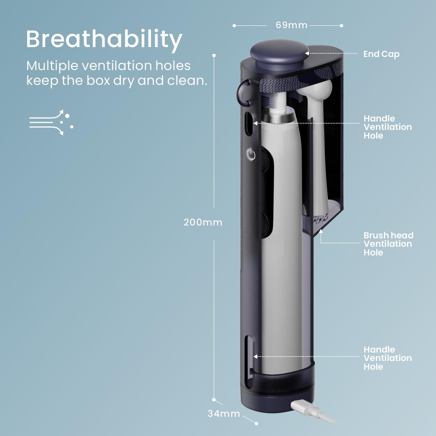 CoolSmile Etui na szczoteczki do zębów kompatybilne z elektryczną szczoteczką do zębów Oral B, niebieskie