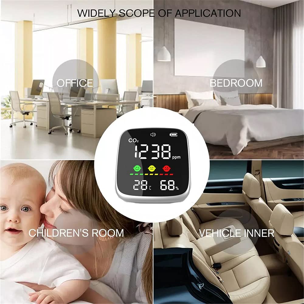 Air Quality Monitor, CO2 Meter Detector, Carbon Dioxide Temperature Relative Humidity, Air Quality Data Logger, 0~5000 Ppm Range, Real Time Monitor