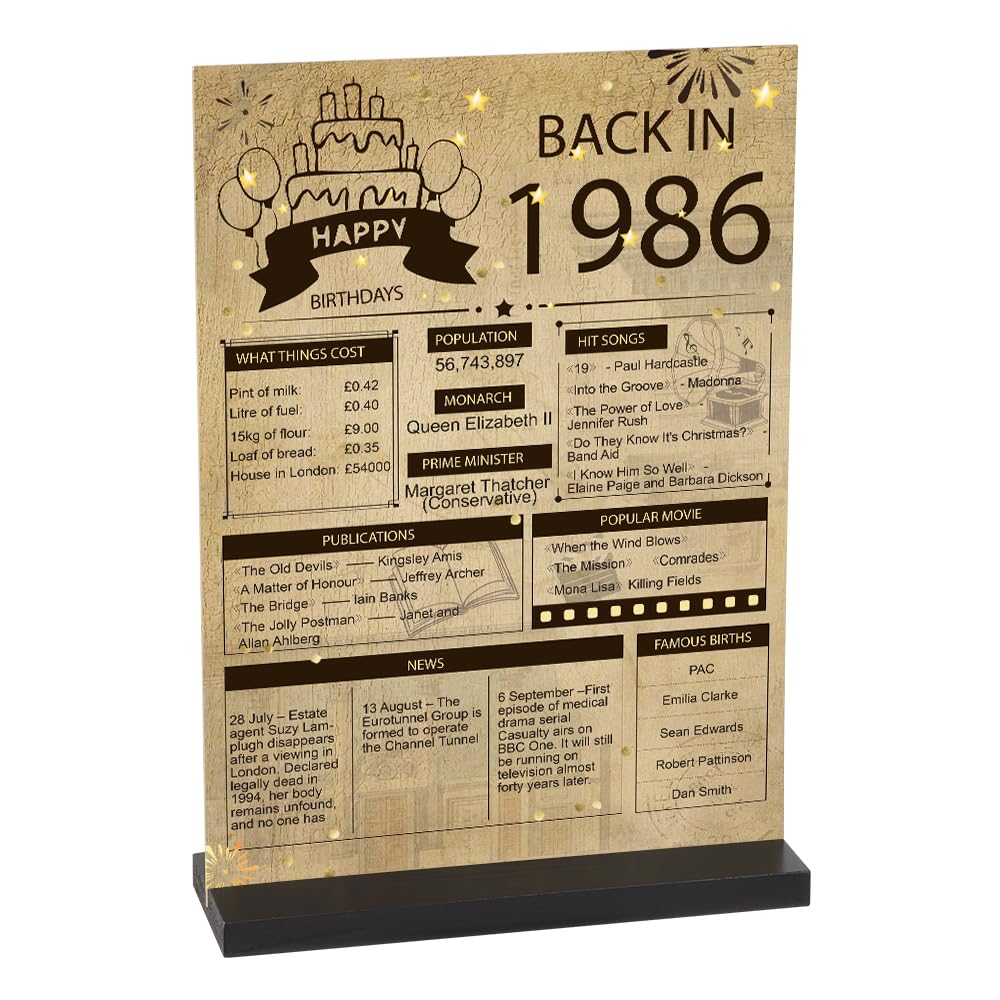 Back to 1986 Birthday Decor Table Sign,40th Birthday Vintage Party Acrylic Standing Decoration,Double-Sided Table Decoration for Men & Women