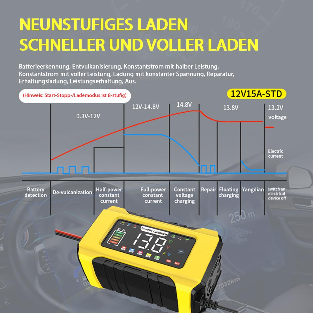 15A Autobatterie Ladegerät, 12V 24V Batterie Ladegerät 9-stufiges Intelligentes Ladegerat Autobatteri mit LCD-Bildschirm für Auto, AGM, Gel Blei-Säure-Batterien und LiFePO4-Batterien