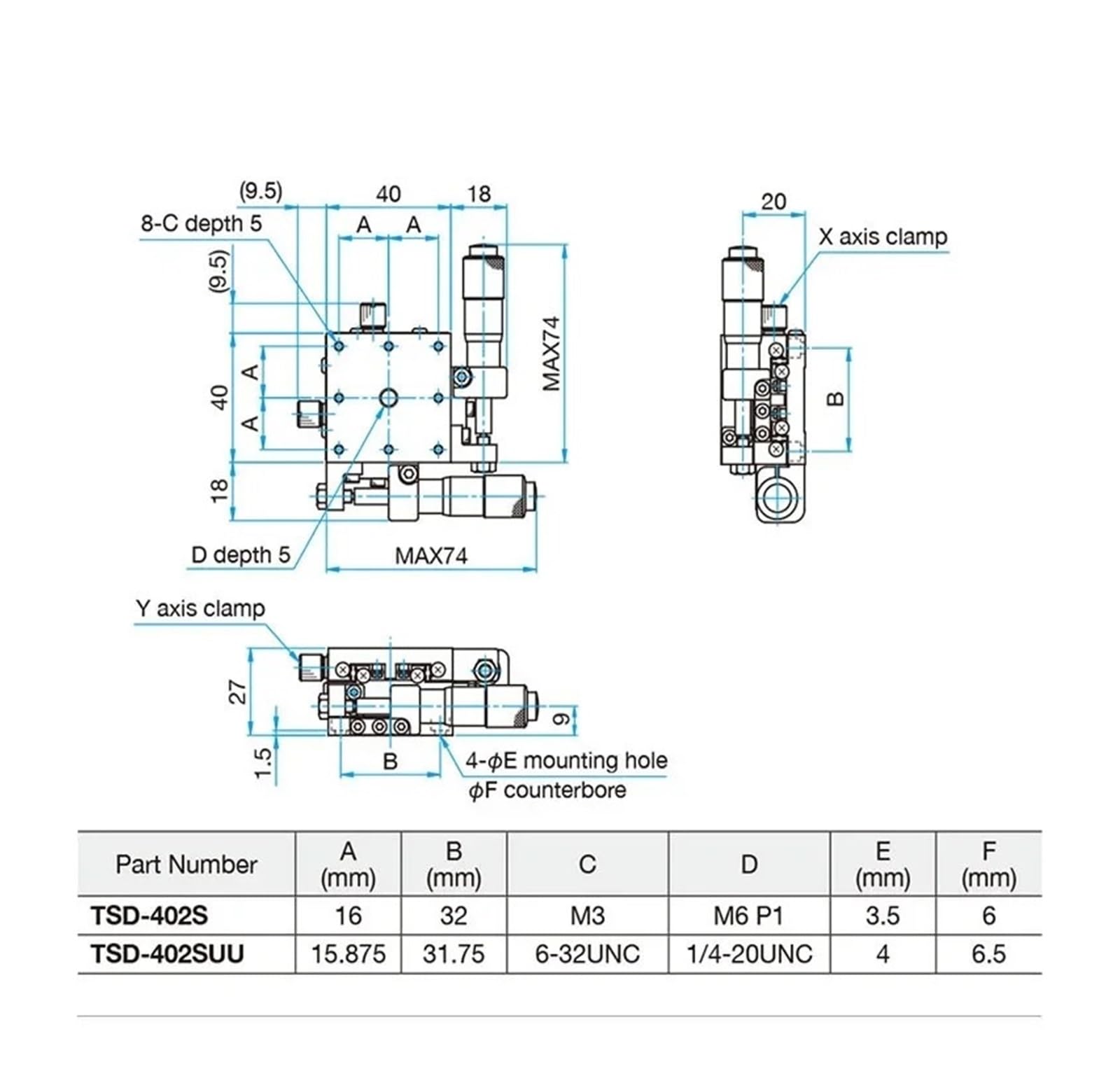 TSD-402S Guía de Rodillos transversales manuales con Ajuste Fino de Desplazamiento, 40 * 40 mm, Hierro