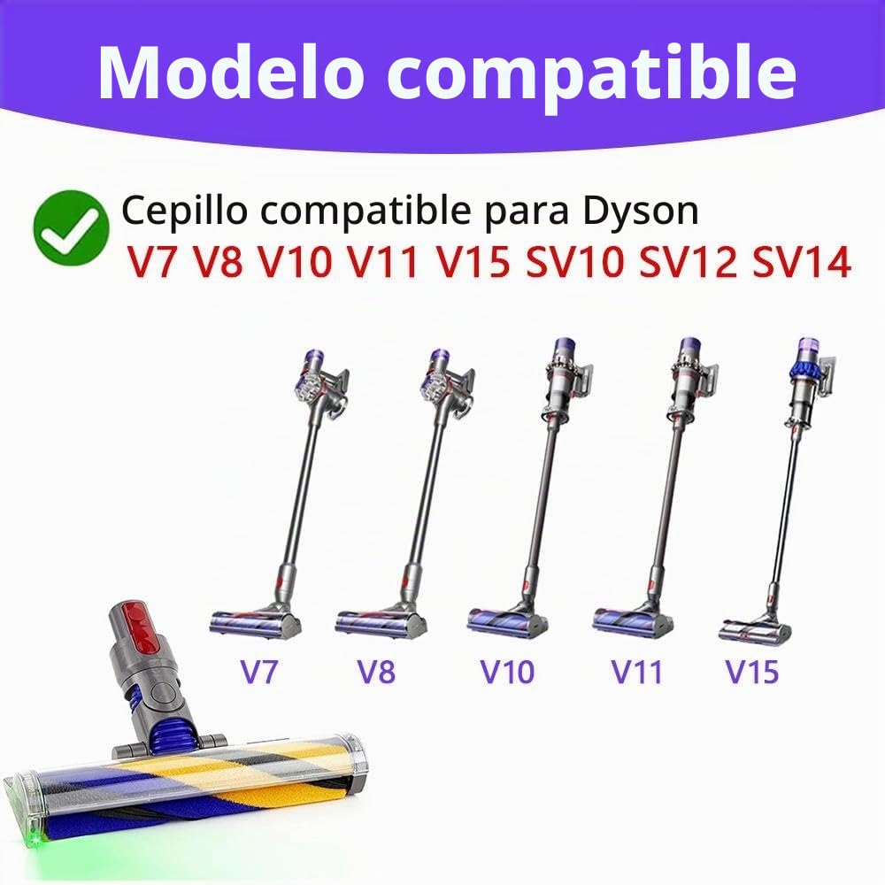 Boquilla De Rodillo Suave ParaDyson V7, V8, V10, V11, V15, SV10, SV11, SV12, SV14, SV15 Y SV22. Cabezal De Limpieza Eléctrico LED Fluffy Soft Roller para Dyson.