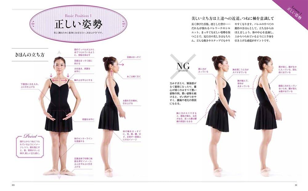 Amazon.com: これ1冊できちんとわかるクラシック・バレエ入門