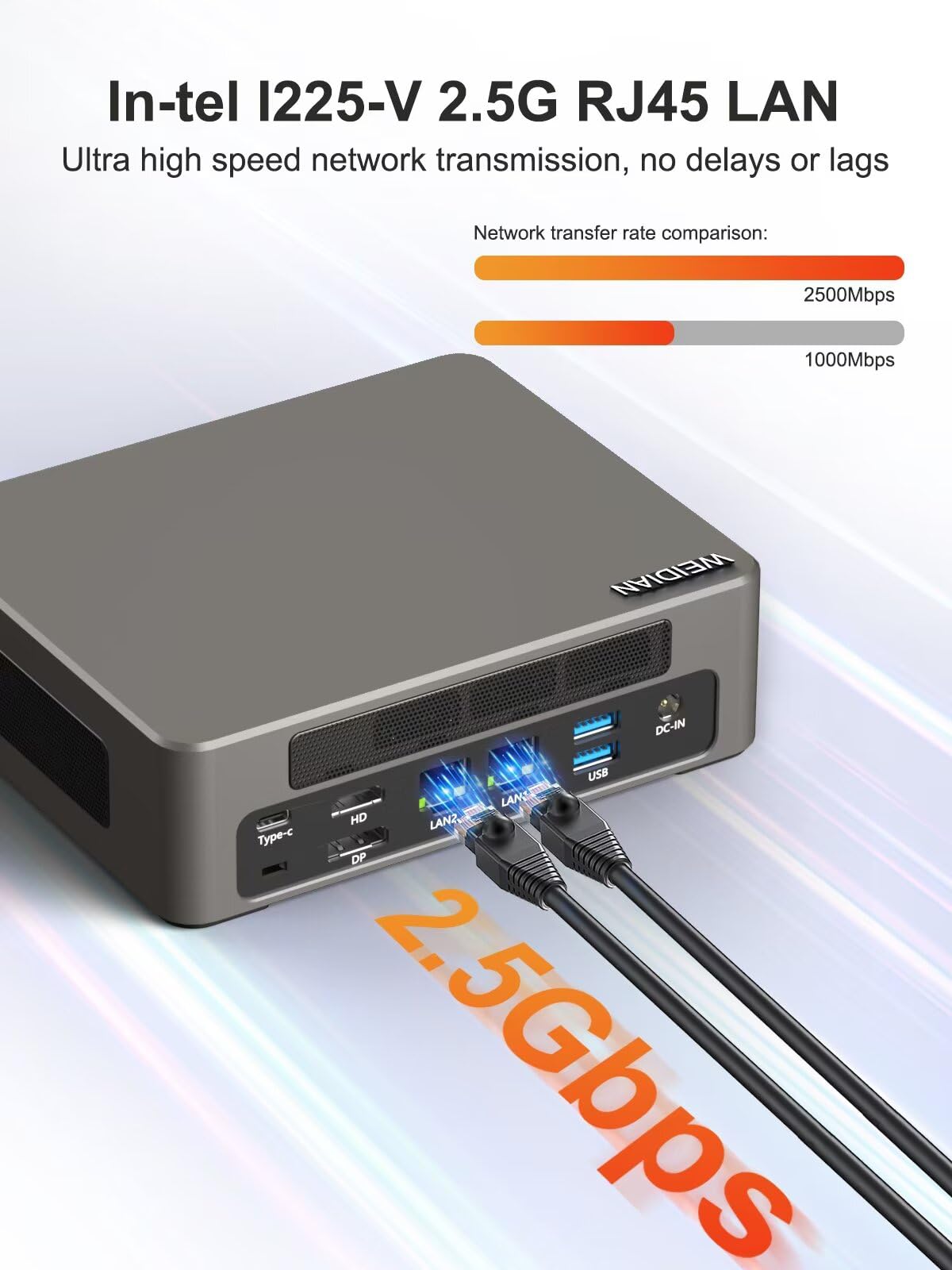 WEIDIAN Mini PC, 13th Gen Core i7-1360P(hasta 5,0 GHz), Mini Computer USB4.0, HD, 8K DP Triple Display, 6USB3.2, 2.5G RJ45 LAN, WiFi6, BT5.2, Win 11 (32GB RAM 512GB SSD)