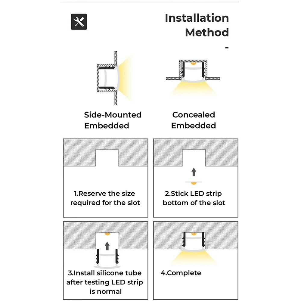 XieBin Flexibler LED-Neon-Lichtschlauch – Längenoptionen: 1–10 m, Silikonummantelung