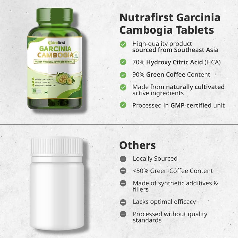 Buy Now Nutrafirst Garcinia Cambogia Tablets 800Mg (2X60 Tabs) | 70%... 4 Buy Now Nutrafirst Garcinia Cambogia Tablets 800Mg (2X60 Tabs) | 70%...