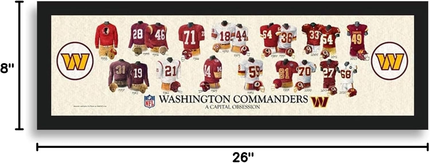 Sporticulture NFL Football Wall Art Print Framed - Washington Commanders Poster Team Uniform Heritage Jersey Wall Decor - NFL Football Posters for Boys Bedroom & Decorations for Man Cave, 8x26