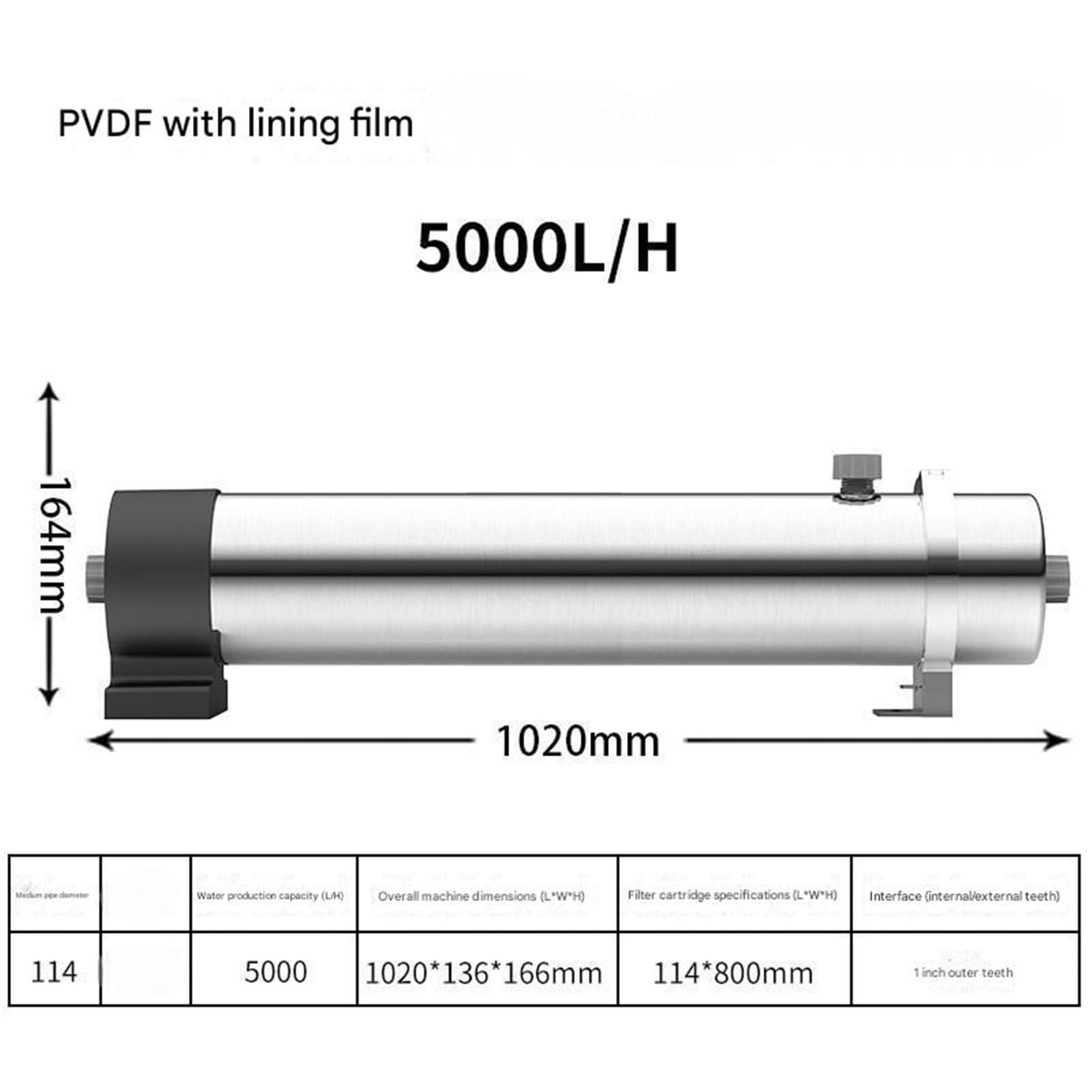 Purificador de agua acero inoxidable 5000L, purificador doméstico y comercial for toda la casa, filtro ultrafiltración del grifo alto flujo Fácil instalación