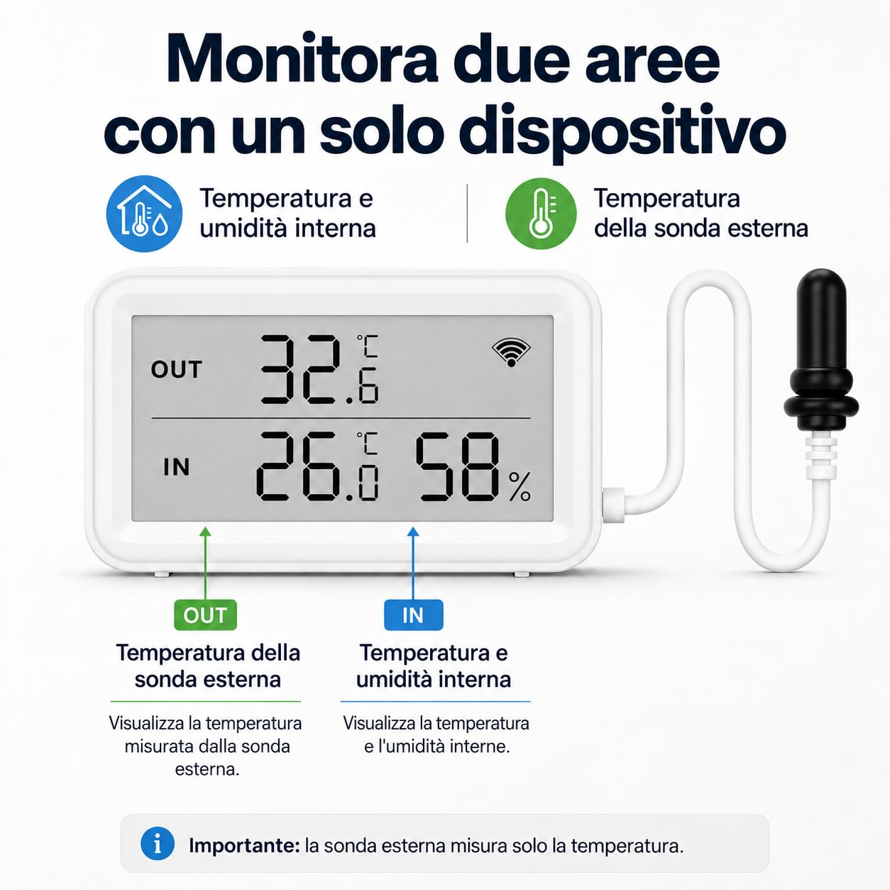 Termometro e igrometro Wi-Fi con esterno