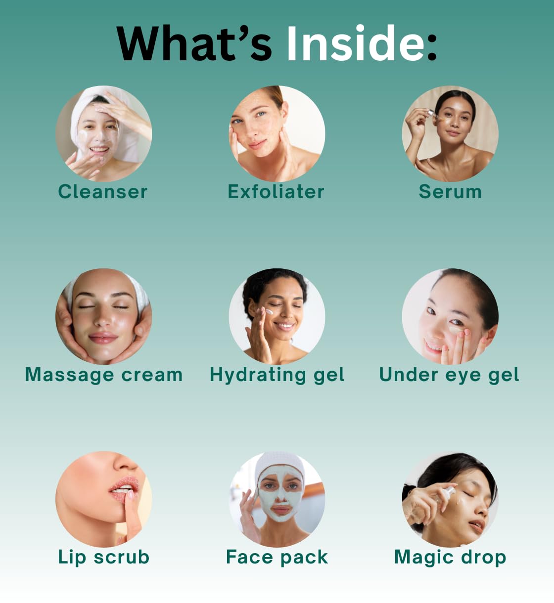 Korean 2% Sallicylic Acid Anti-Acne & Pimple Mini Facial Kit | For Oily & Acne Prone Skin | Improves Skin Health & Tone with 9 Easy Steps 62g 4
