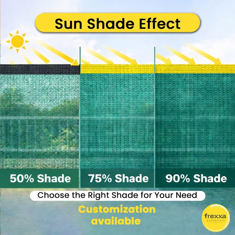Image of 5 x 6 Ft 75% Green Shade Net with PP Loops | UV Stabilized HDPE Sun Shade Net for Garden, Plants & Nursery | Heat & UV Protection for Balcony, Terrace, Farming & Outdoor-Pack of 1 Piece