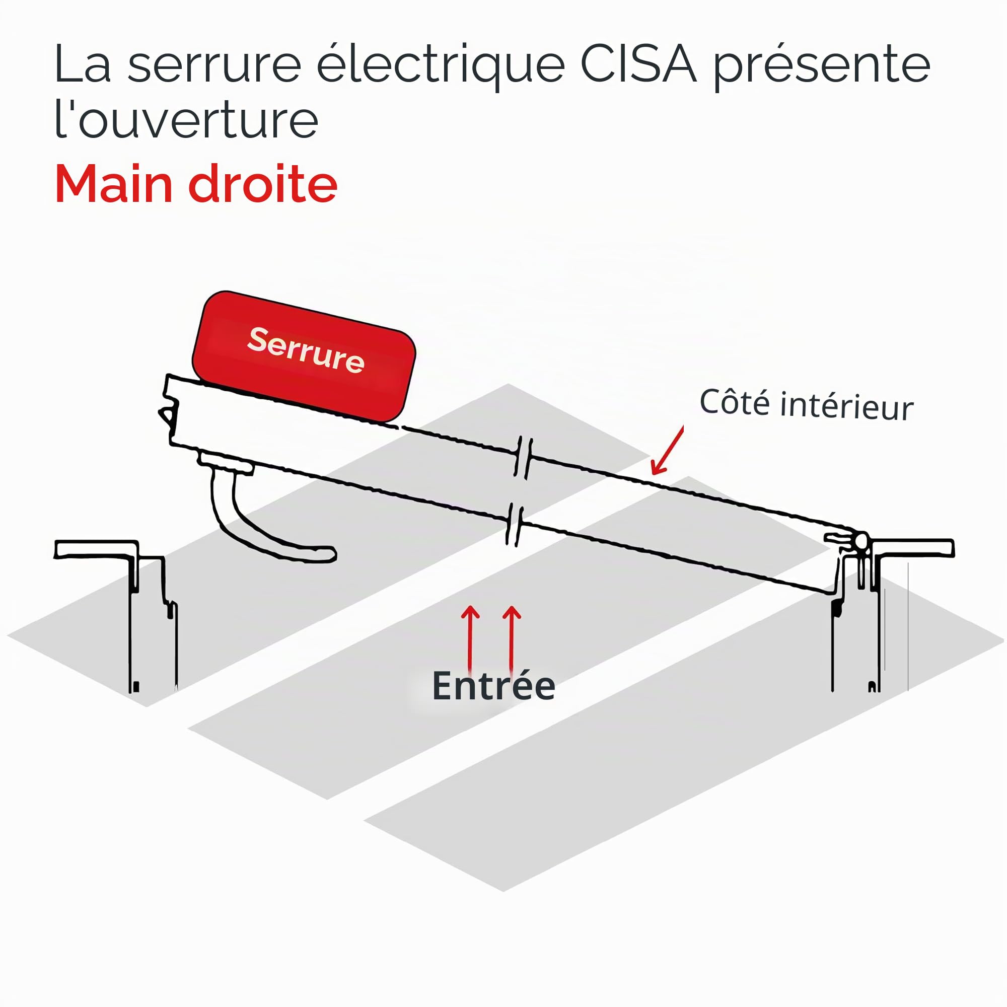 Cisa 11721601 Serrure de jante électrique, 12 V, galvanisée, Entry 60, à droite