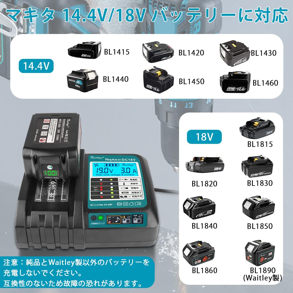 Amazon.co.jp: Waitley マキタ充電器 DC18V互換 新型液晶パネル
