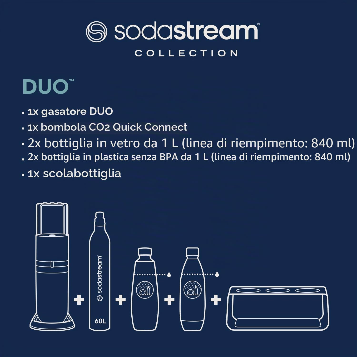 SodaStream Set di 2 bombole di vetro da 1 l, 2 bottiglie di vetro da 1 l, 2 bottiglie di plastica da 1 l, lavabili in lavastoviglie e portabottiglie sintico, altezza: 44 cm, colore: titanio