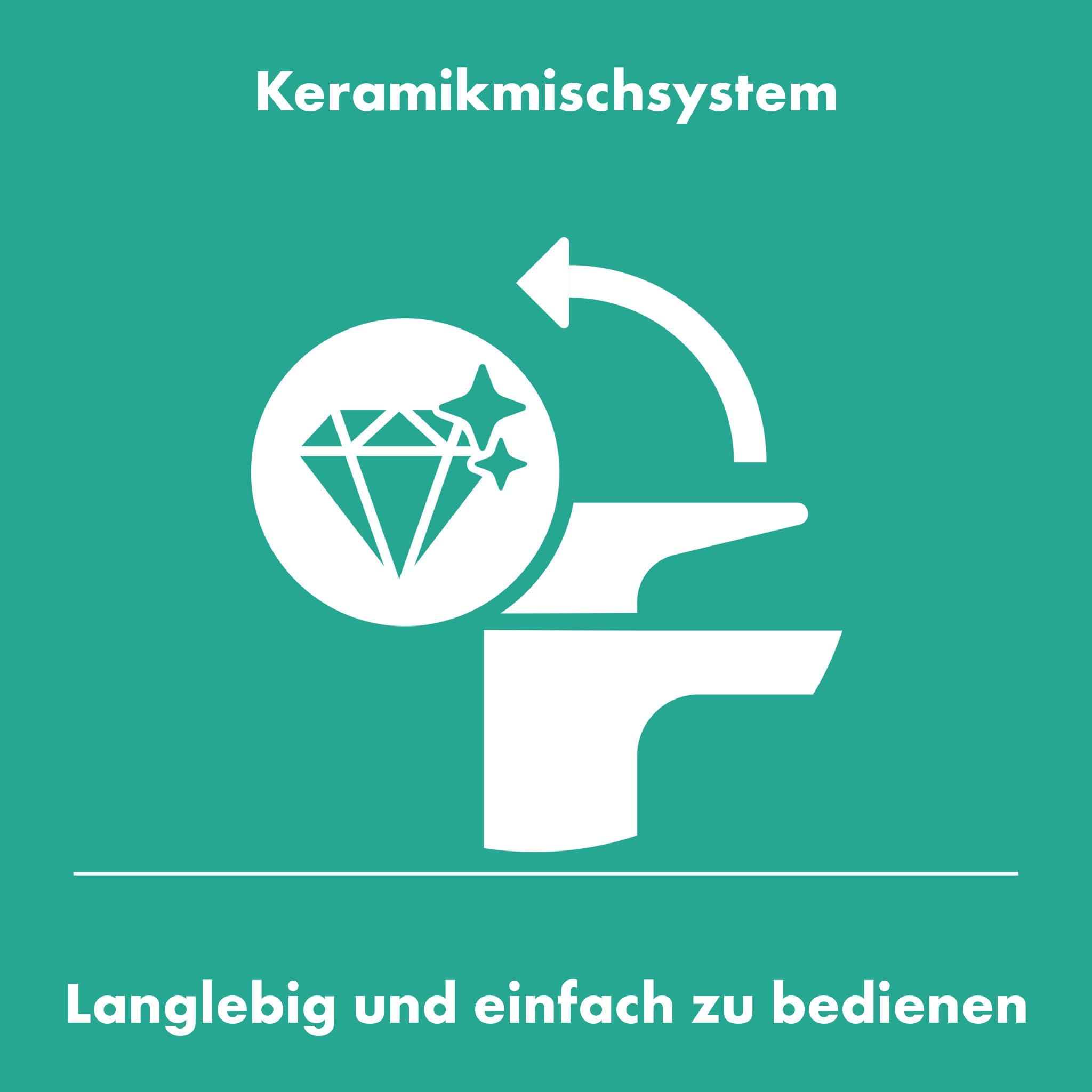 hansgrohe Rebris E - Waschtischarmatur Unterputz für Wandmontage, Wasserhahn Bad mit Auslauf Länge 20 cm, Mischbatterie Waschbecken wassersparend (EcoSmart), Mattschwarz, 72568670