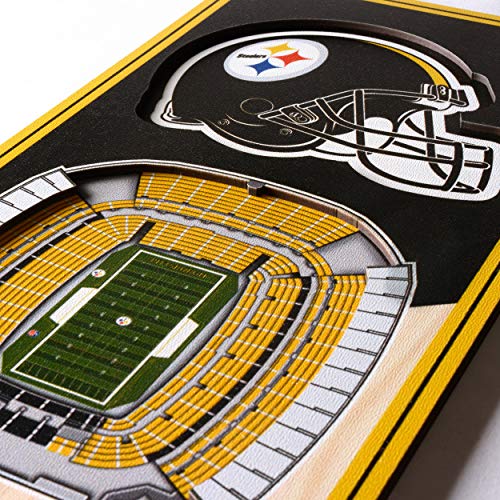 Image of YouTheFan NFL 3D Stadium Banner - 6x19