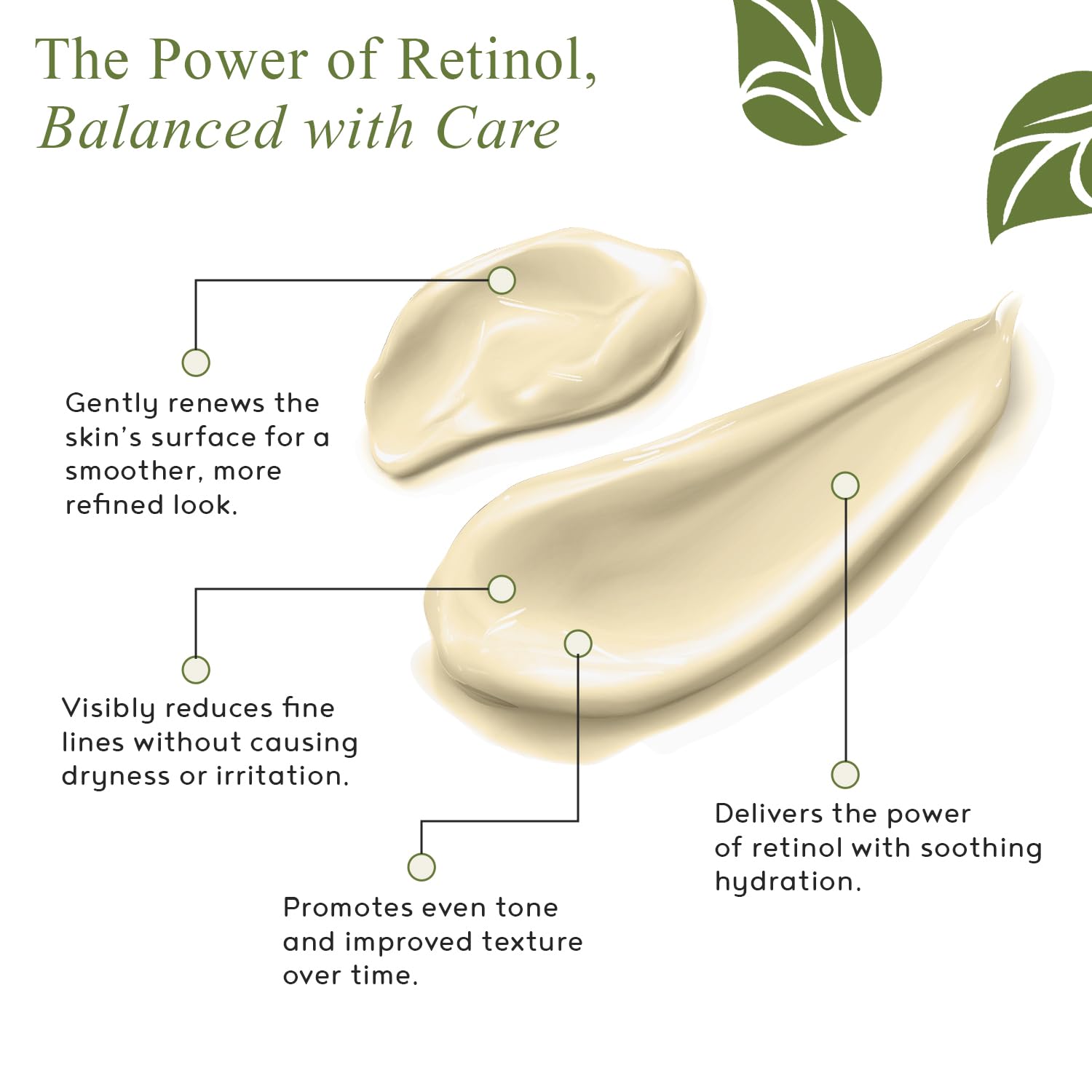 Crepe-Ease Dermatologist-Developed Body Moisturizer - Fragrance-Free Hydrating Cream for Sensitive Skin - Hyaluronic Acid & Shea Butter for Neck, Arms & Legs, 4 oz - Image 5