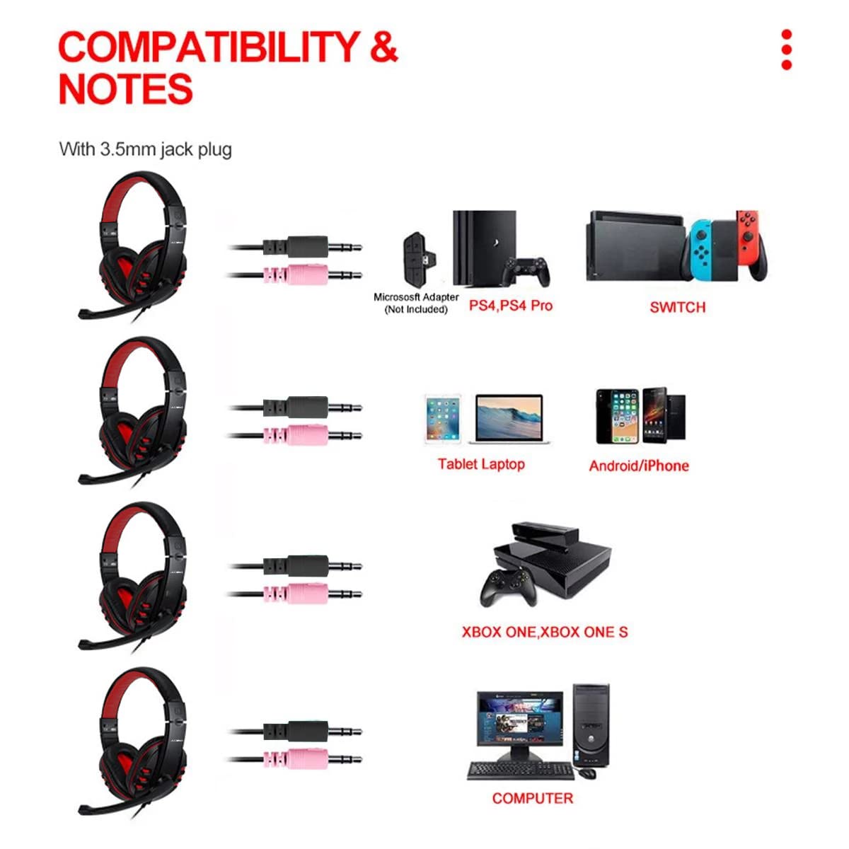 Teclado para juegos con retroiluminación RGB con cable, mouse para juegos, alfombrilla de mouse para juegos, combo de auriculares para juegos todo en uno para PC con Windows, Xbox/PS4