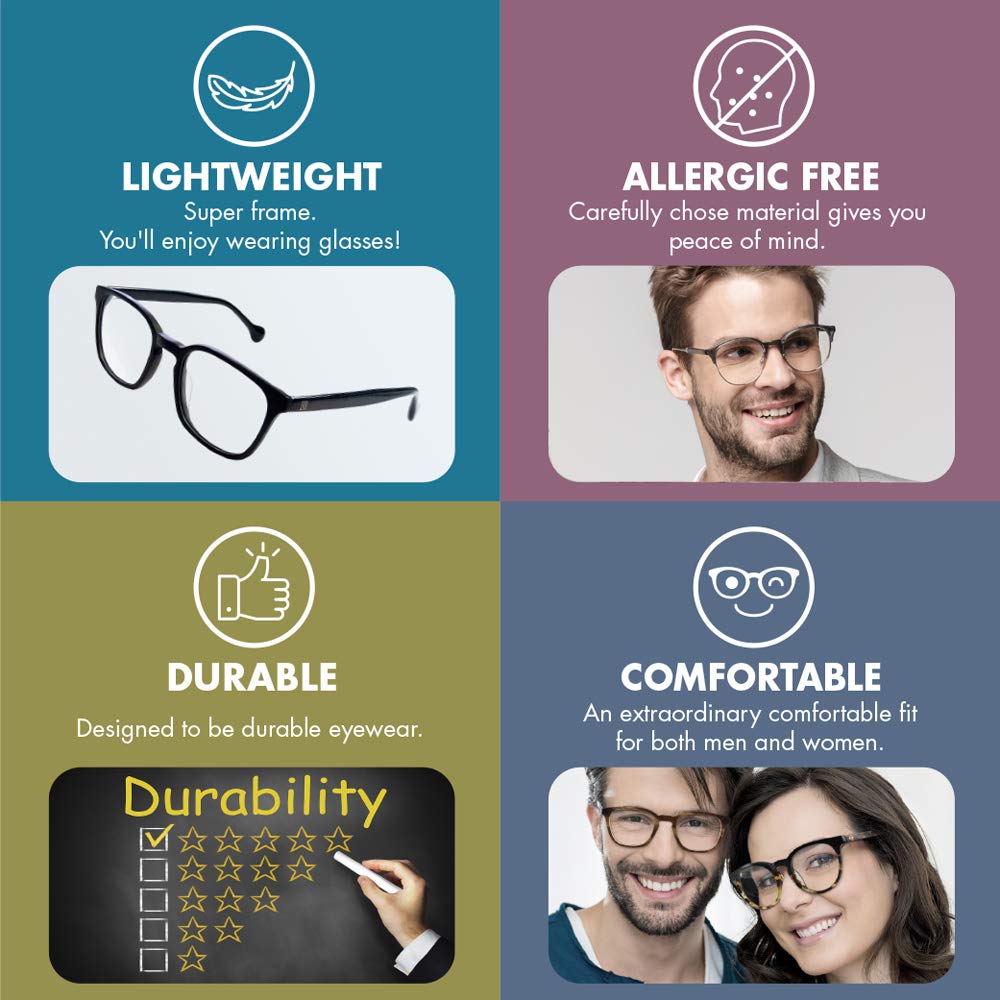 How To Get Discount On Lenskart Quora