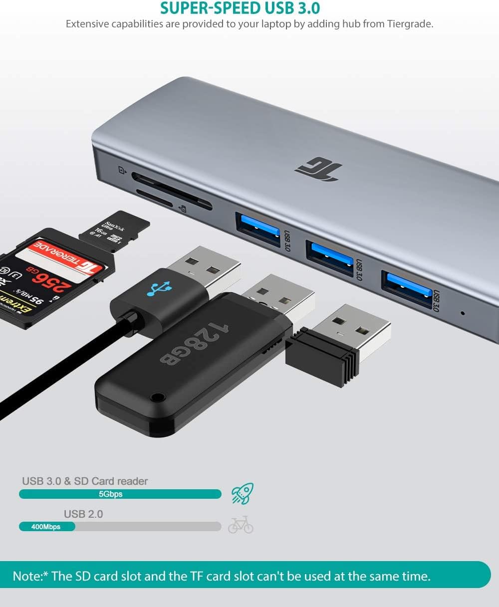 USB C Hub, Tiergrade 9 In 1 Triple Display Collage Display Laptop Docking Station