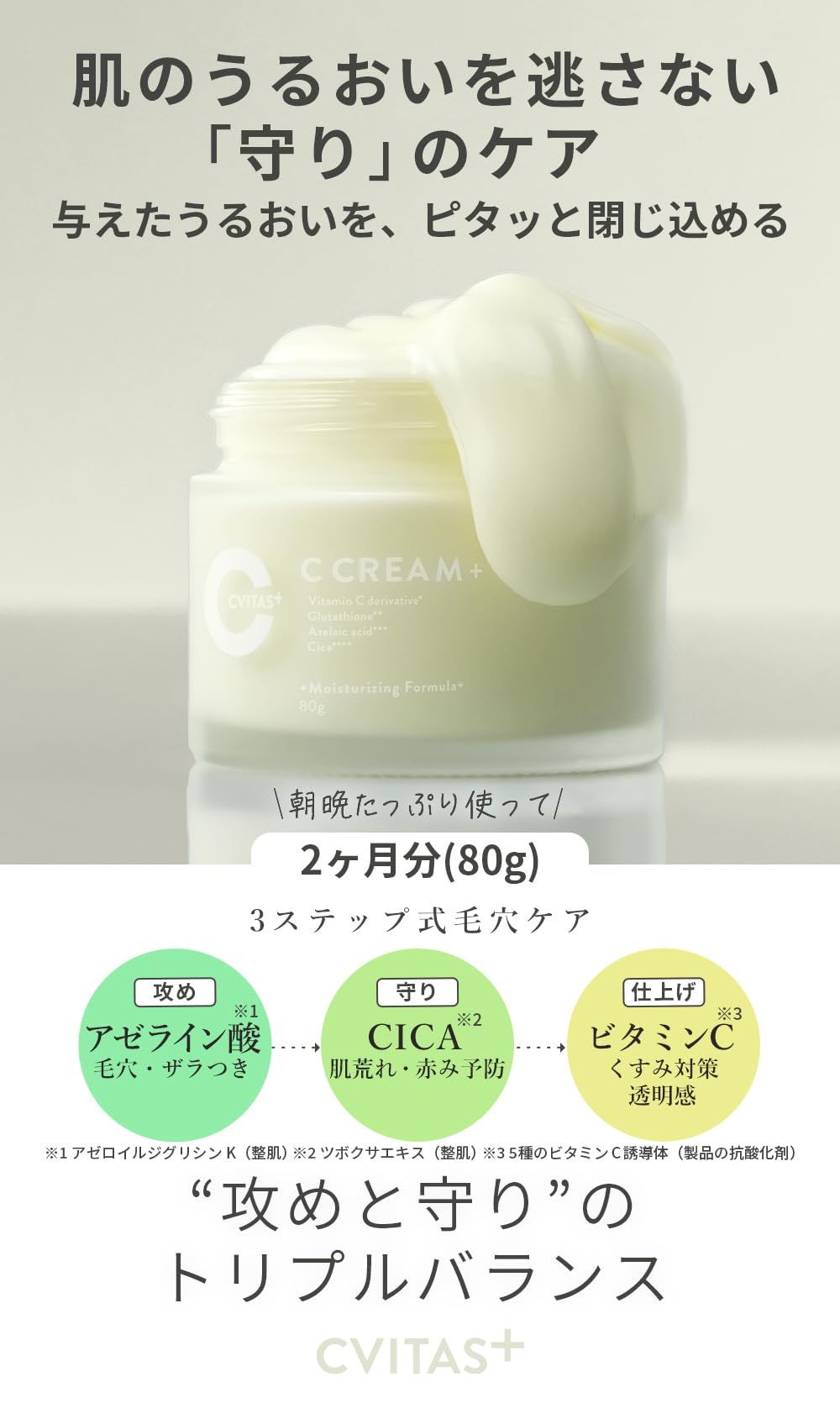 Amazon | 【LDK A評価】 CVITASプラス レチノール ビタミンC